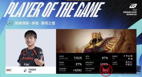 游侠网5
