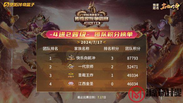 游侠网5