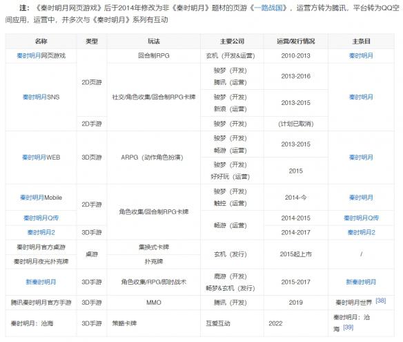 游侠网8