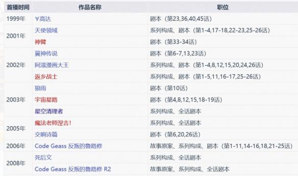 游侠网5