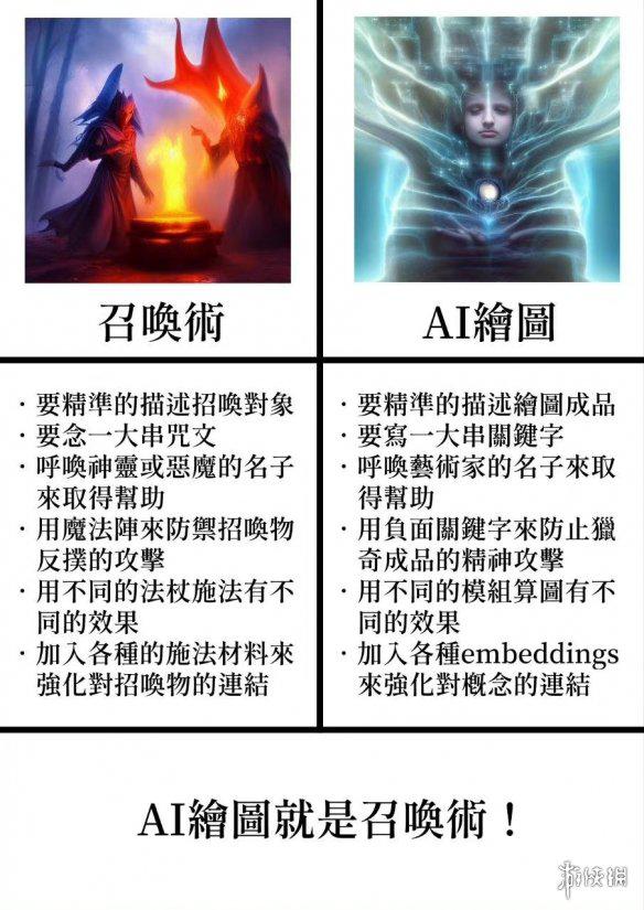 游侠网17
