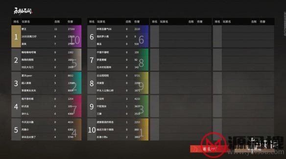 游侠网4