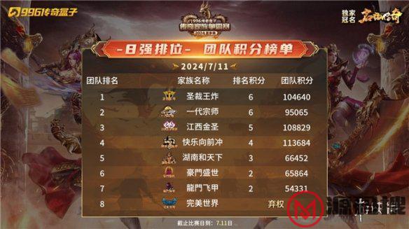 游侠网4