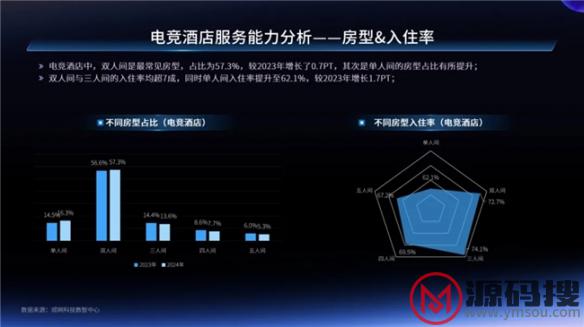 游侠网10