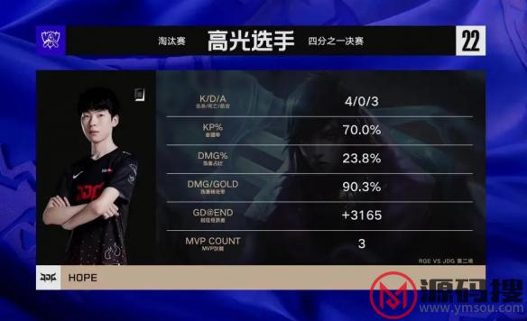 游侠网5