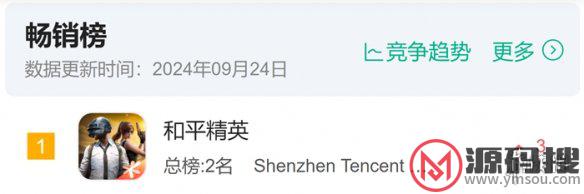 游侠网7