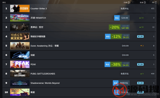 游侠网2