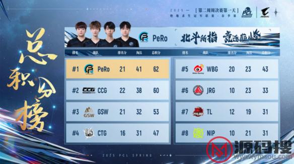 游侠网11