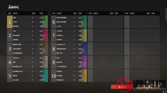 游侠网2