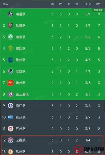 游侠网3
