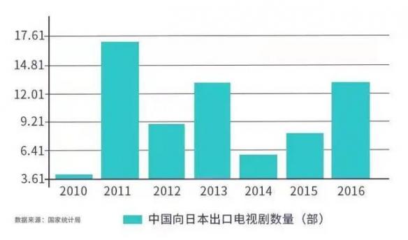 游侠网9