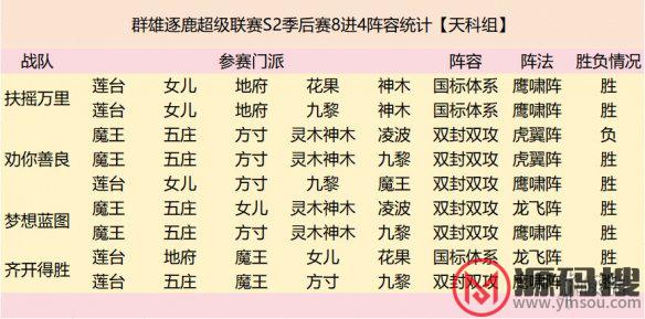 游侠网4