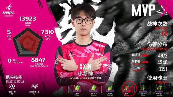 游侠网15