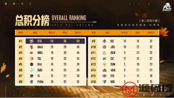 游侠网8