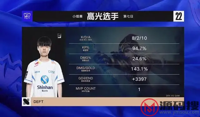 游侠网7