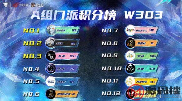 游侠网4