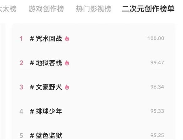 游侠网14