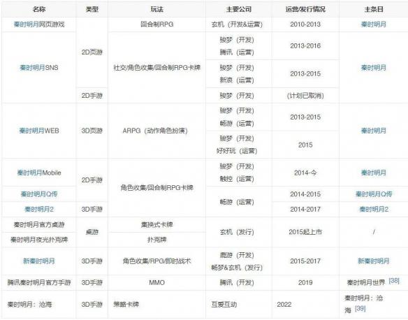 游侠网12