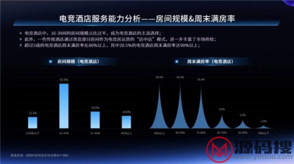 游侠网8