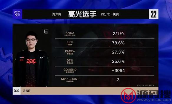 游侠网7