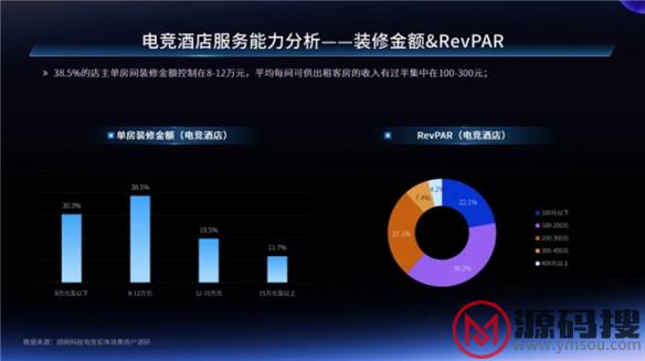 游侠网9