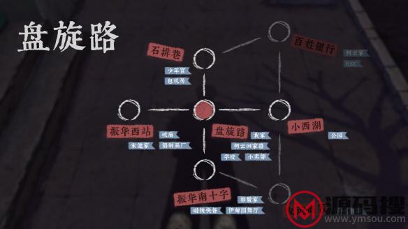 游侠网5