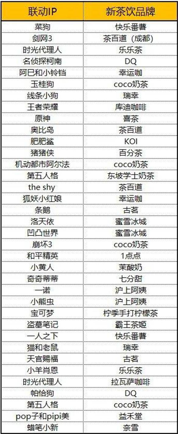 游侠网15