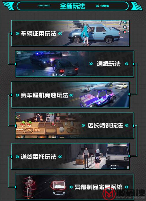 游侠网4