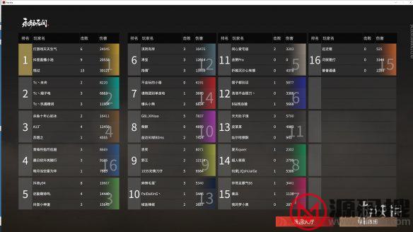 游侠网2