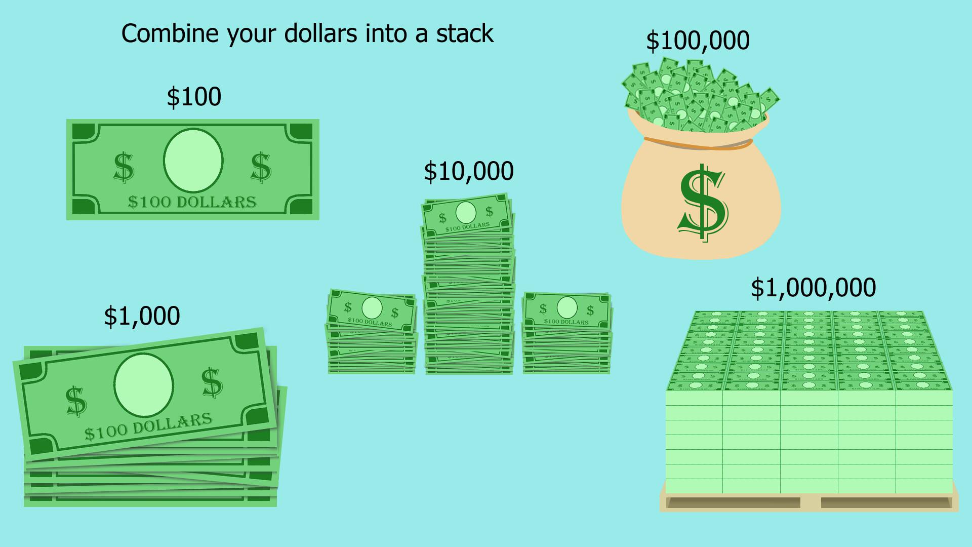 美元/Dollar